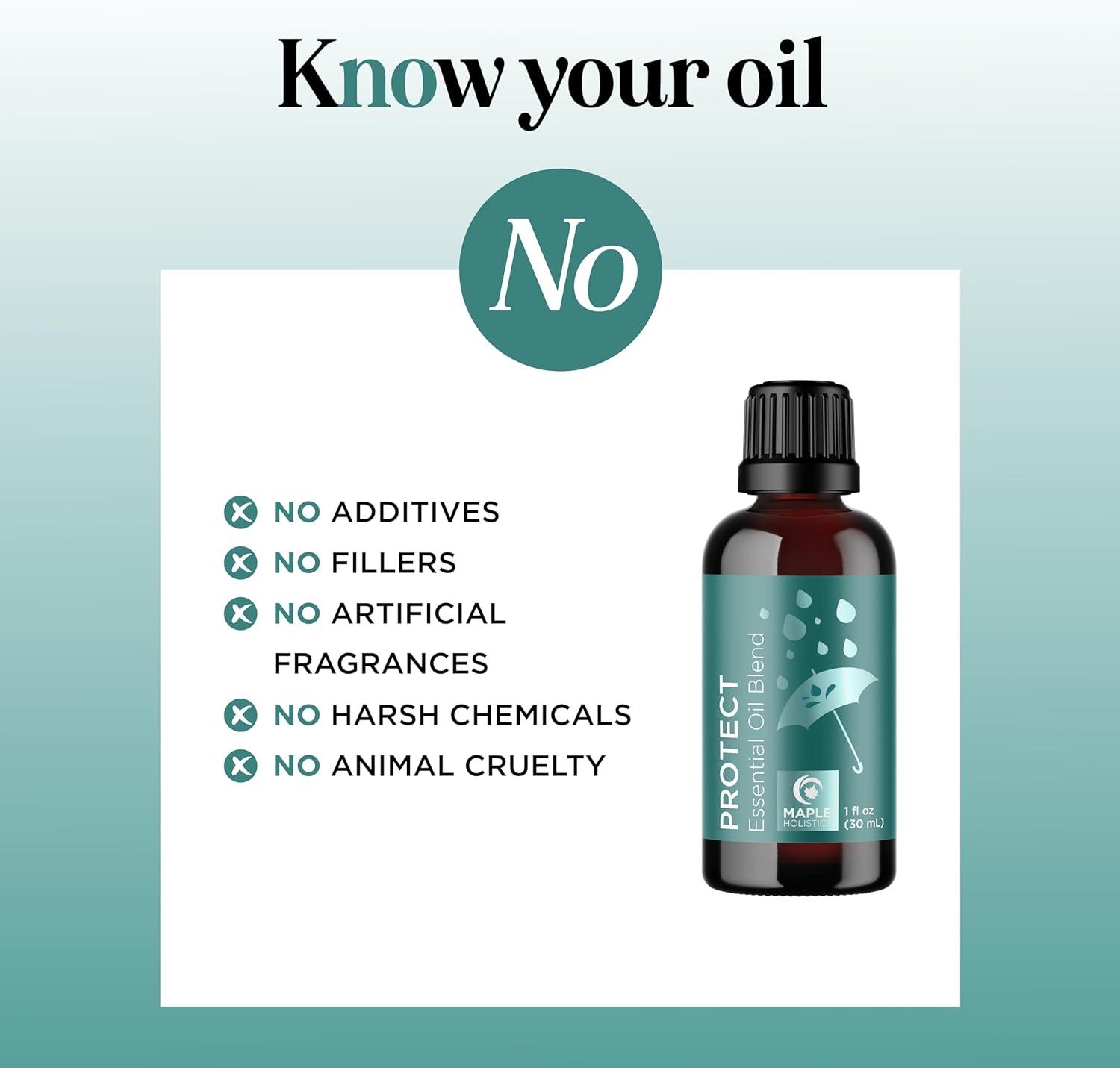 image:imageBreathe Essential Oil for Diffuser Invigorating and Refreshing Breathe Essential Oil Blend with Eucalyptus Peppermint Tea Tree and Mint for Diffusers for Home and Shower Aromatherapy 1 Fl OzProtect