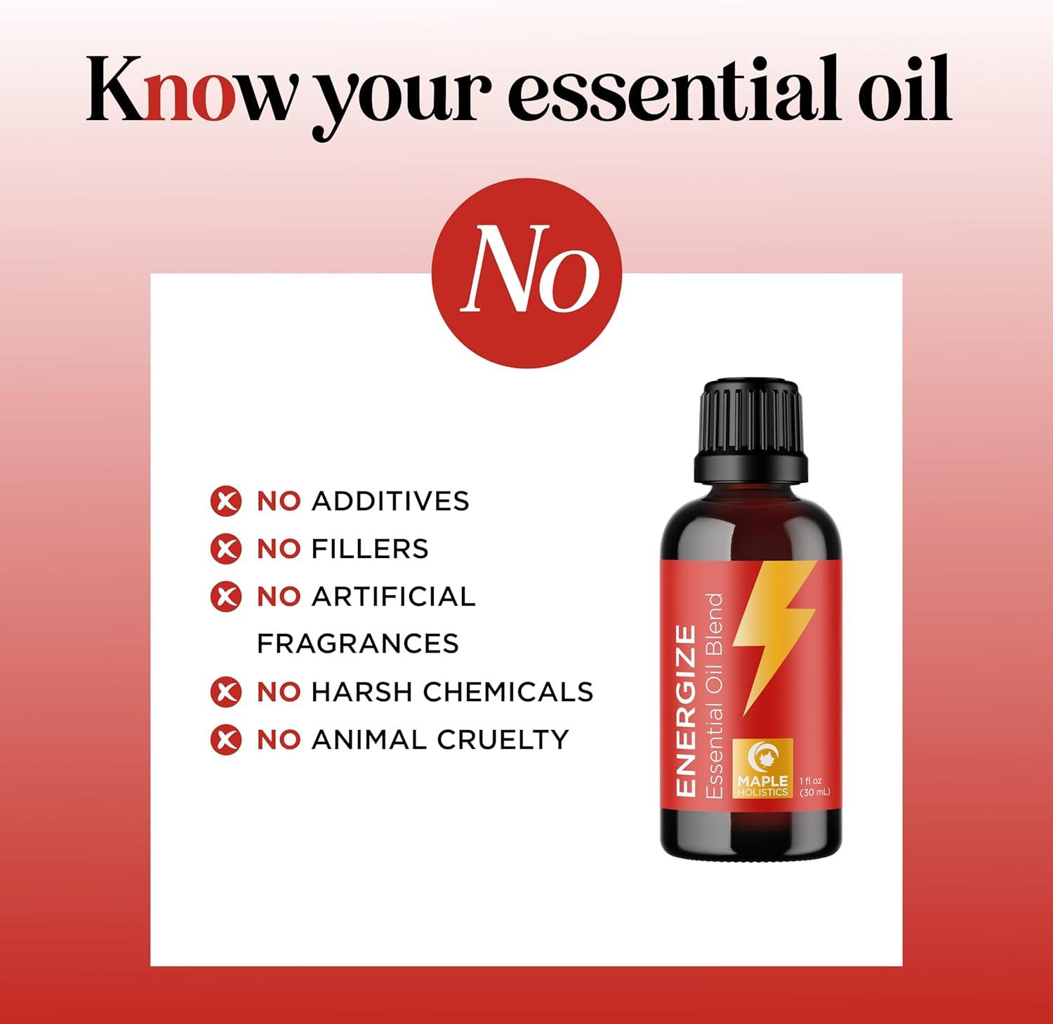 image:imageCitrus Essential Oils Blend for Diffuser Invigorating Citrus Oil Diffuser Essential Oils with Energizing Lemon Orange and Lime Essential Oil Pure Aromatherapy Oils for Diffuser Citrus Blend OilEnergize