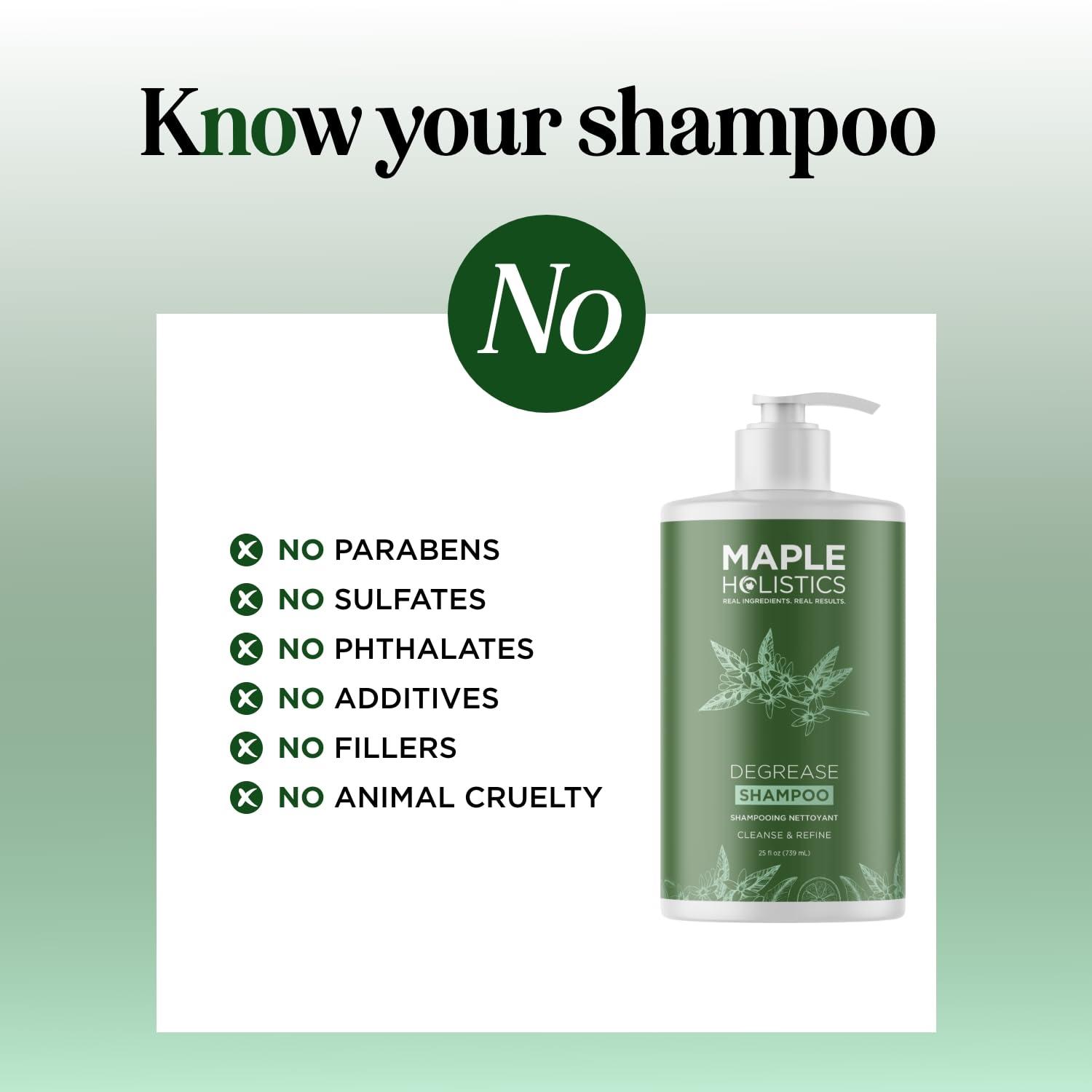 image:imageClarifying Shampoo for Oily Hair and Scalp Deep Cleansing Shampoo Build Up Remover with Rosemary Oil Degrease Shampoo for Greasy Hair amp Scalp Vegan Color Safe Sulfate amp Paraben Free 2 PackCitrus