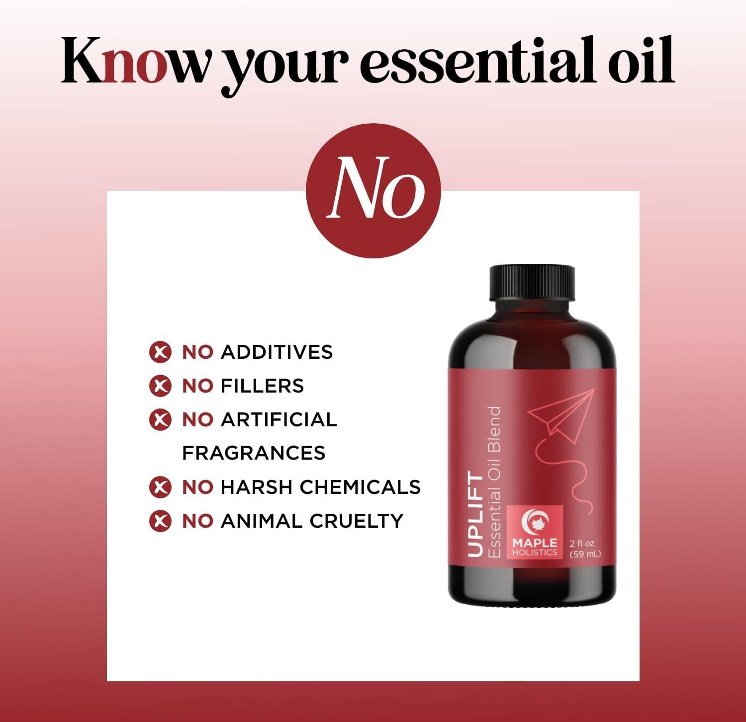 image:imageMint Essential Oil Blend for Diffuser Refreshing Mint Oil Diffuser Essential Oils with Cooling Peppermint Spearmint Bergamot and Eucalyptus Oils Pure Aromatherapy Oils for DiffuserCitrus