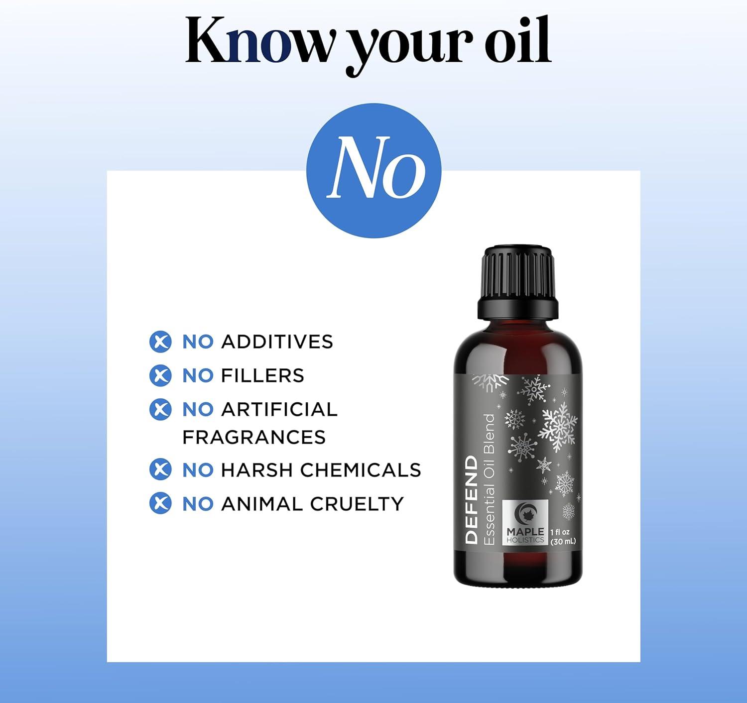 image:imageMint Essential Oil Blend for Diffuser Refreshing Mint Oil Diffuser Essential Oils with Cooling Peppermint Spearmint Bergamot and Eucalyptus Oils Pure Aromatherapy Oils for DiffuserDefend