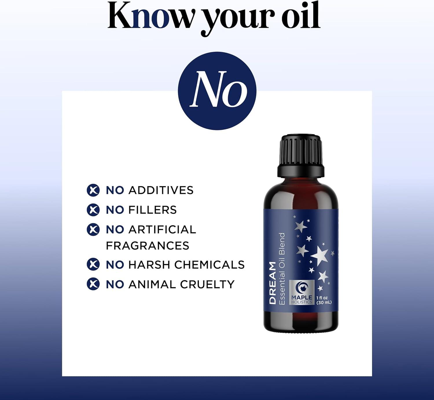 image:imageMint Essential Oil Blend for Diffuser Refreshing Mint Oil Diffuser Essential Oils with Cooling Peppermint Spearmint Bergamot and Eucalyptus Oils Pure Aromatherapy Oils for DiffuserDream