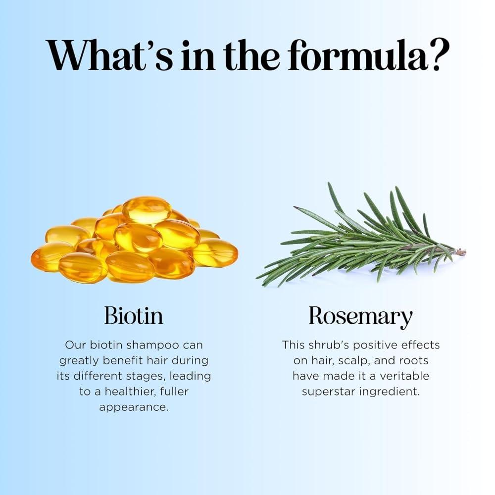 image:imageRosemary and Biotin Shampoo for Thinning Hair Vegan Volumizing Shampoo for Fine Hair with B Vitamins Argan Oil amp Tea Tree Essential Oil Paraben Silicone and Sulfate Free Vegan Formula 2 PackSandalwood