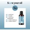Mint Essential Oil Blend for Diffuser – Refreshing Mint Oil Diffuser Essential Oils with Cooling Peppermint Spearmint Bergamot and Eucalyptus Oils – Pure Aromatherapy Oils for Diffuser(Breathe)