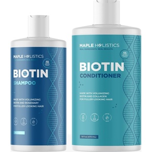 Biotin Shampoo and Conditioner Set – Sulfate, Paraben, and Silicone Free